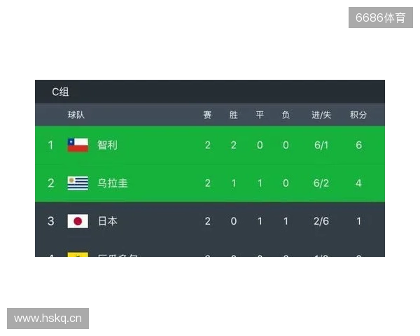 BC.Game拒绝参加格鲁吉亚赛事,将损失VRS积分 BC.Game拒绝参加格鲁吉亚赛事,将损失VRS积分